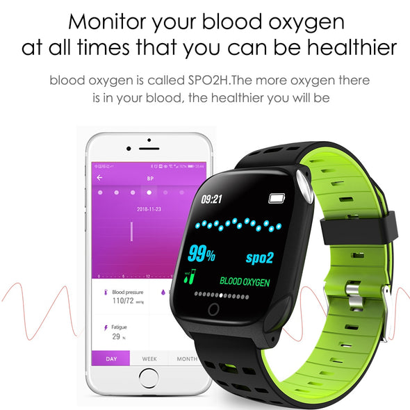 New F16 Smart Bracelet ECG+PPG Pedometer Alarm clock Smart Watch Men Heart Rate Blood Pressure Waterproof Smart Wristband/band